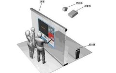 墻面互動投影系統(tǒng)方案